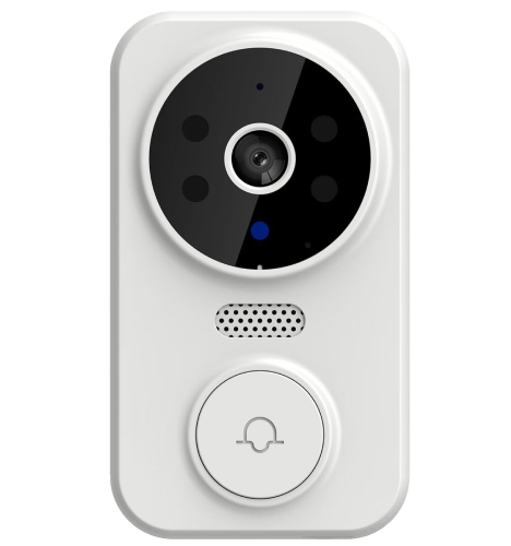 WatchBean image